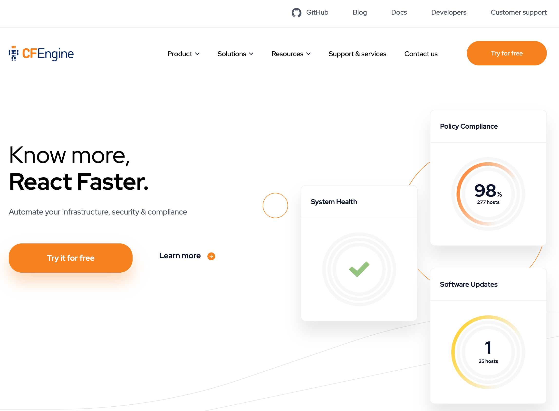 CFEngine Website [12]